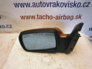Spätné zrkadlo Kia Picanto
