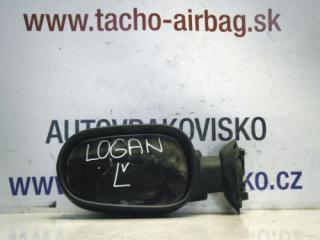 Spätné zrkadlo Dacia Logan