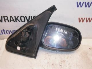 Spätné zrkadlo Renault Thalia